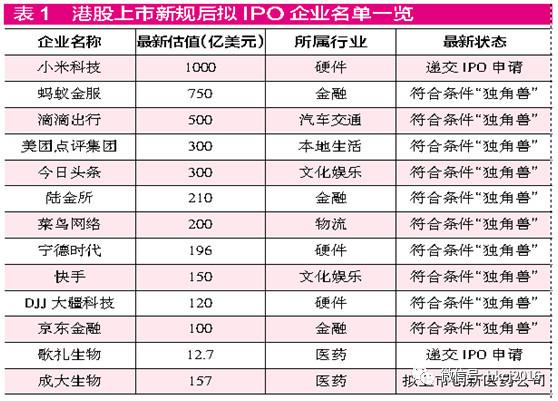 传闻欧洲联赛新规改革公布！