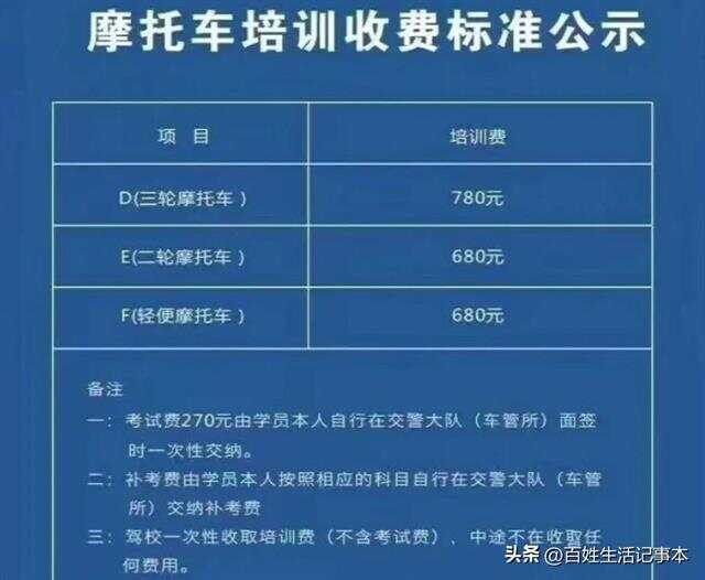 传闻欧洲联赛新规改革公布！