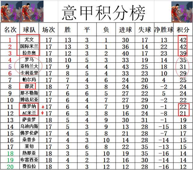 MK体育-拉齐奥关键比赛取胜，继续追赶积分榜前列