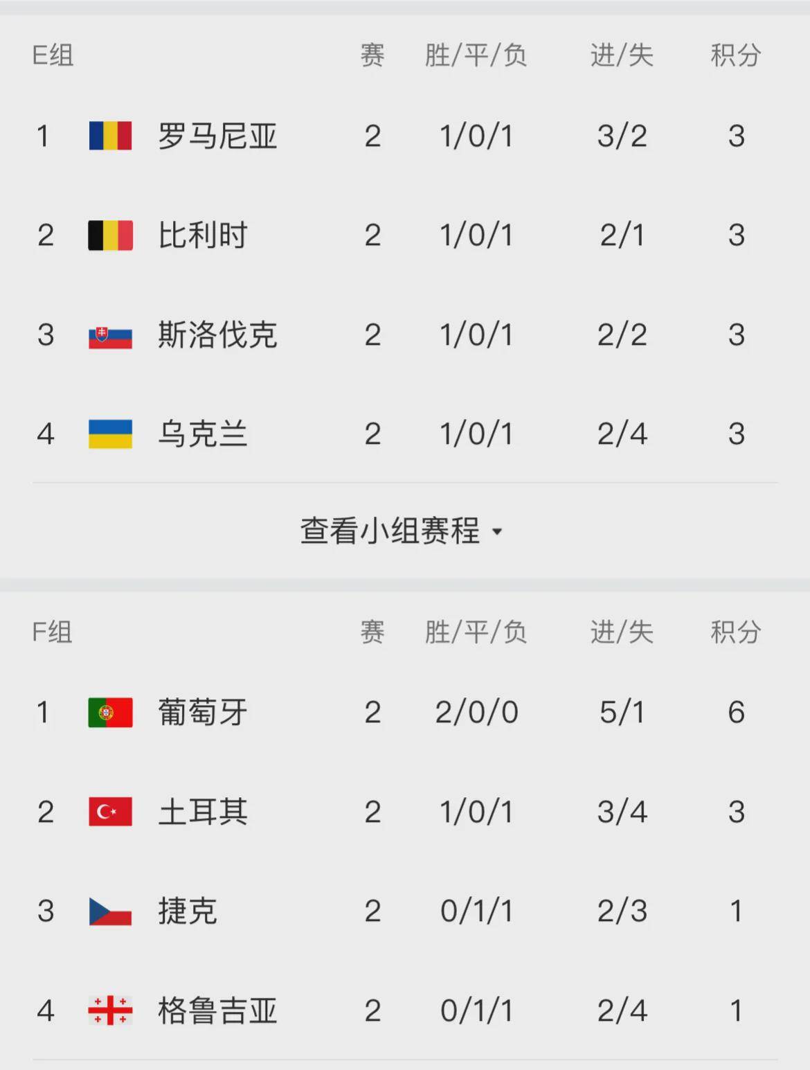 MK体育-塞尔维亚国家队客场取胜，欧洲杯资格赛领先优势