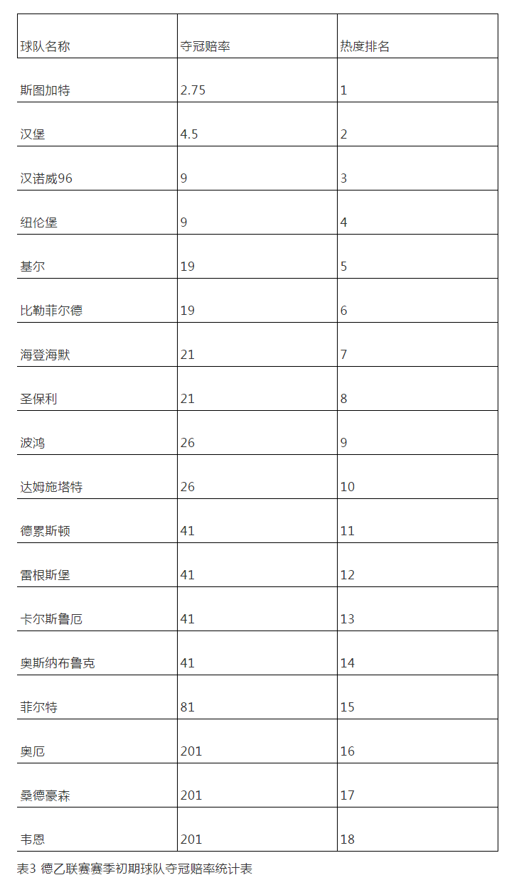 MK体育-新赛季足球联赛预测出炉，各队实力对比